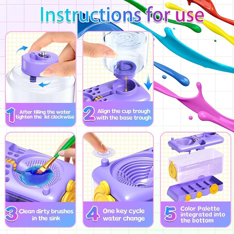 Automatic Water Changing Brush - đánh giá và giá Photography Technique