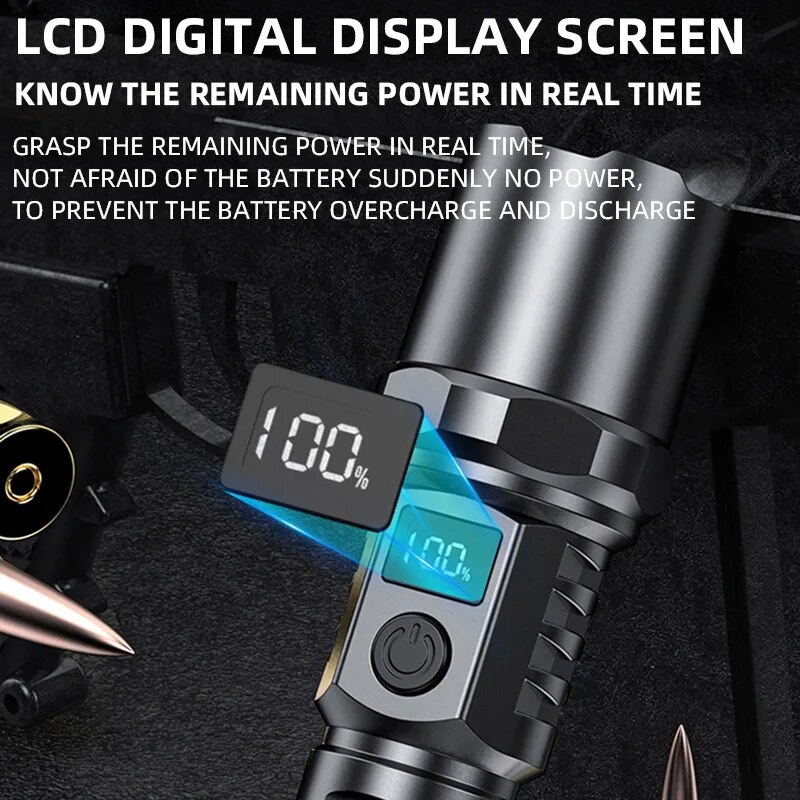 High Power XHP100 Led Flashlig - đánh giá và giá Photography Ratio