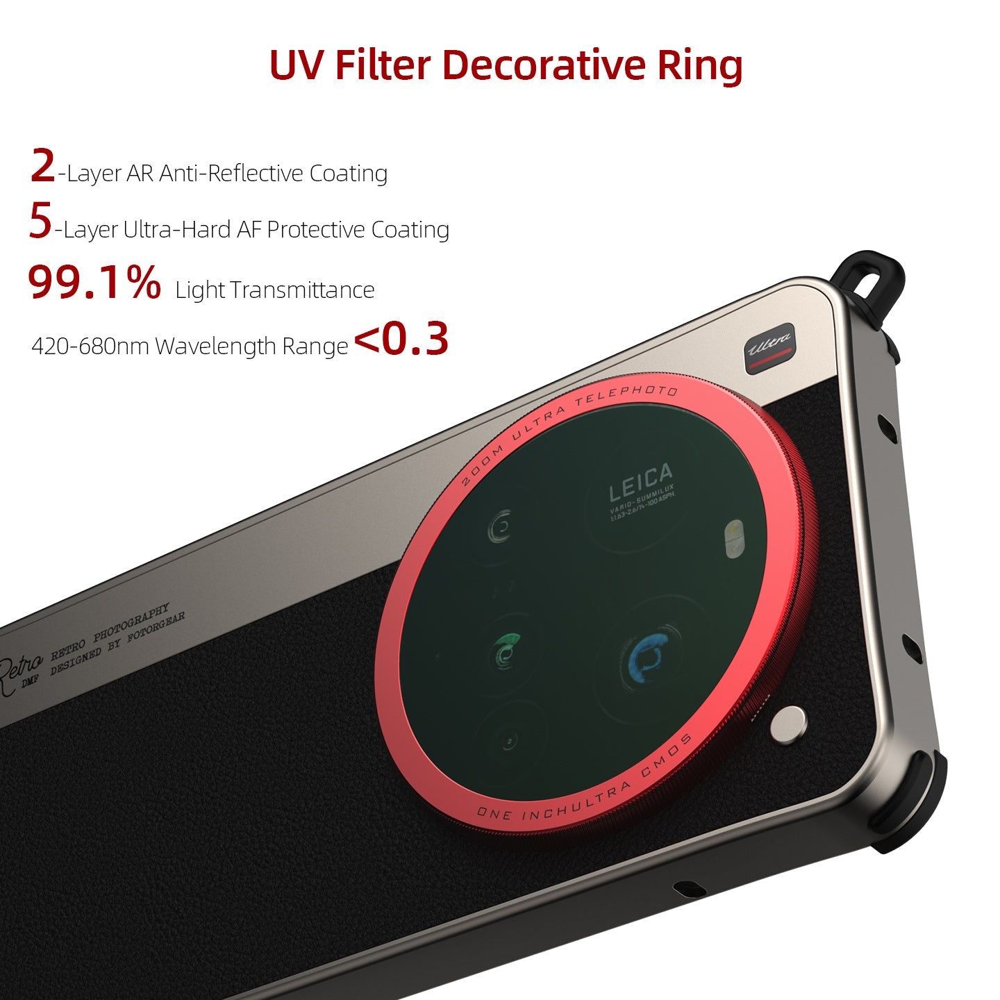 Fotorgear Retro Classic Series - đánh giá và giá Photography Xiaomi 15 Ultra