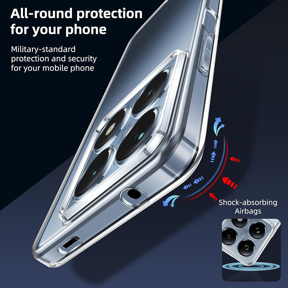 Camera Protection Clear Phone  - đánh giá và giá Photography Xiaomi 15