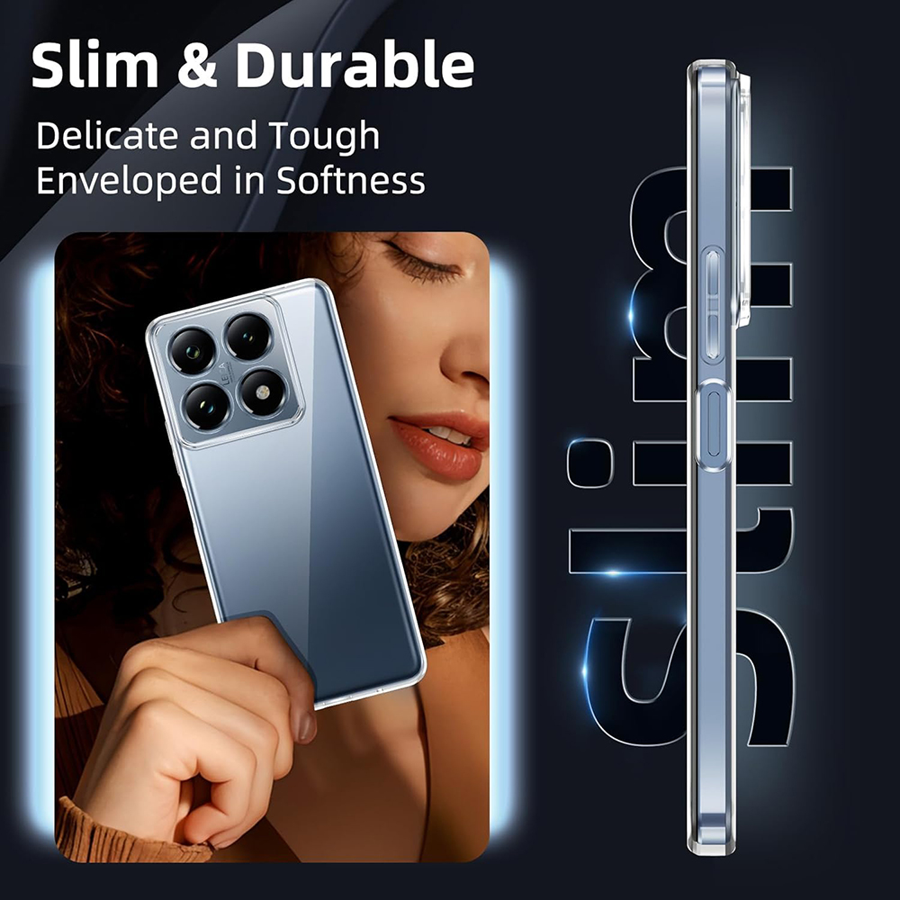 Camera Protection Clear Phone  - đánh giá và giá Photography Xiaomi 15