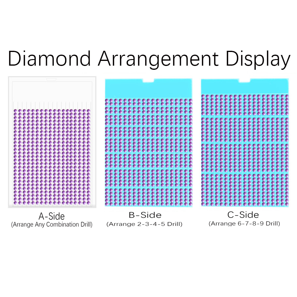 New Diamond Painting Tool Tray - đánh giá và giá Photography Technique
