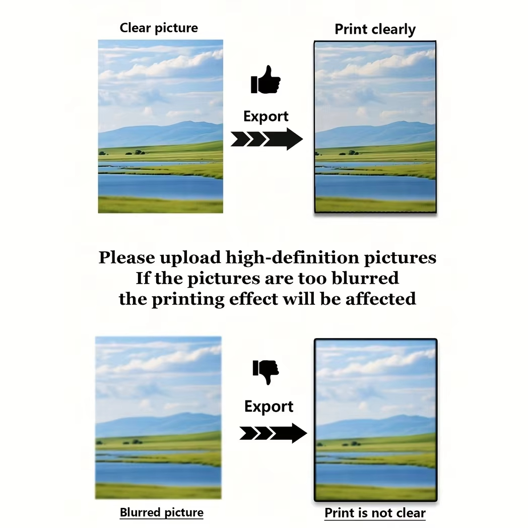 4pcs/set Custom Canvas Printin - đánh giá và giá Photography Poster