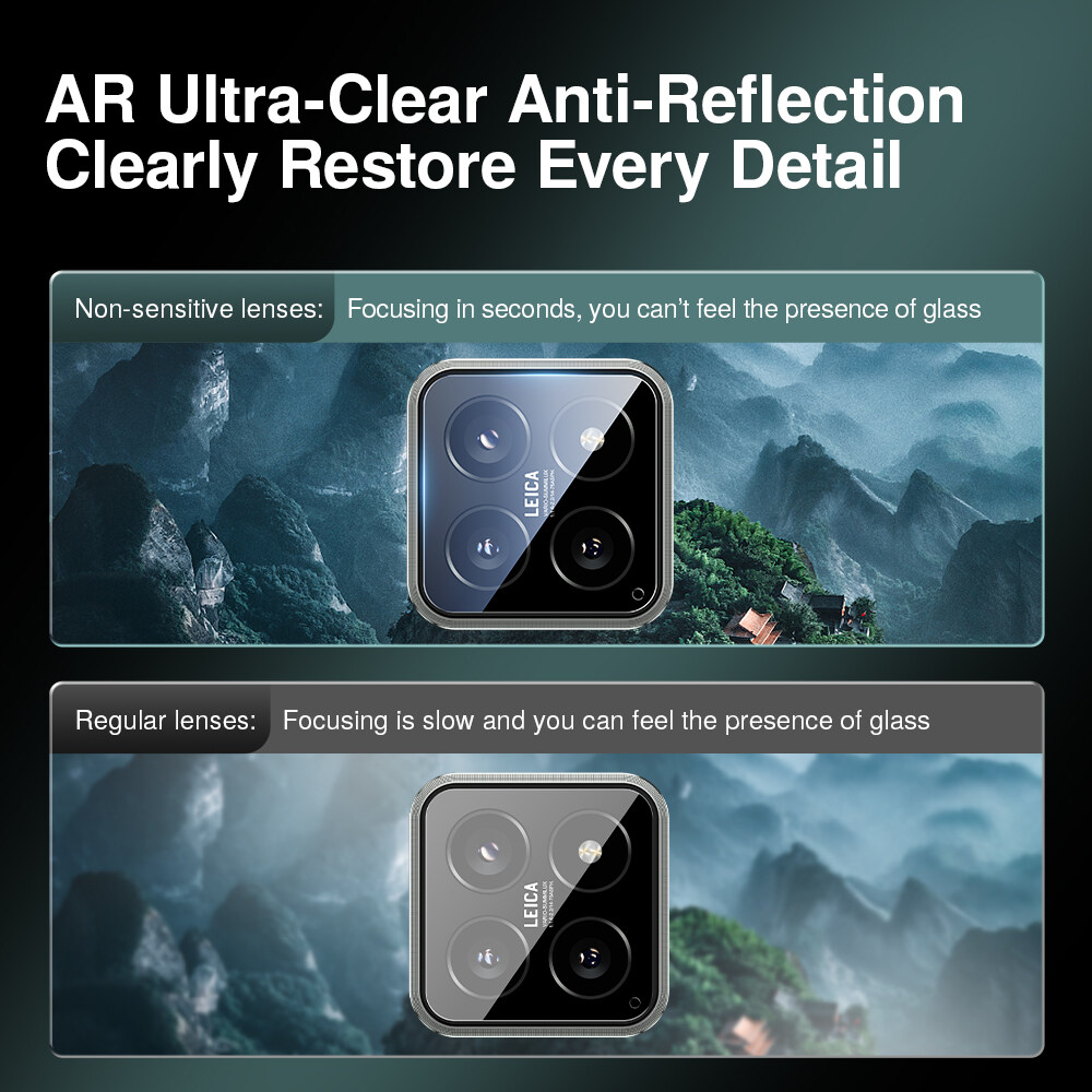 SmartDevil Anti-reflection Cam - đánh giá và giá Photography Xiaomi 15