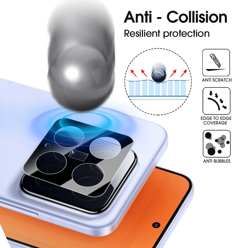 For Xiaomi 15/15 Pro Tempered  - đánh giá và giá Photography Xiaomi 15