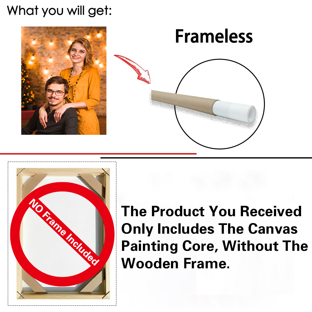1pc Frameless Personalize Cust - đánh giá và giá Photography Poster
