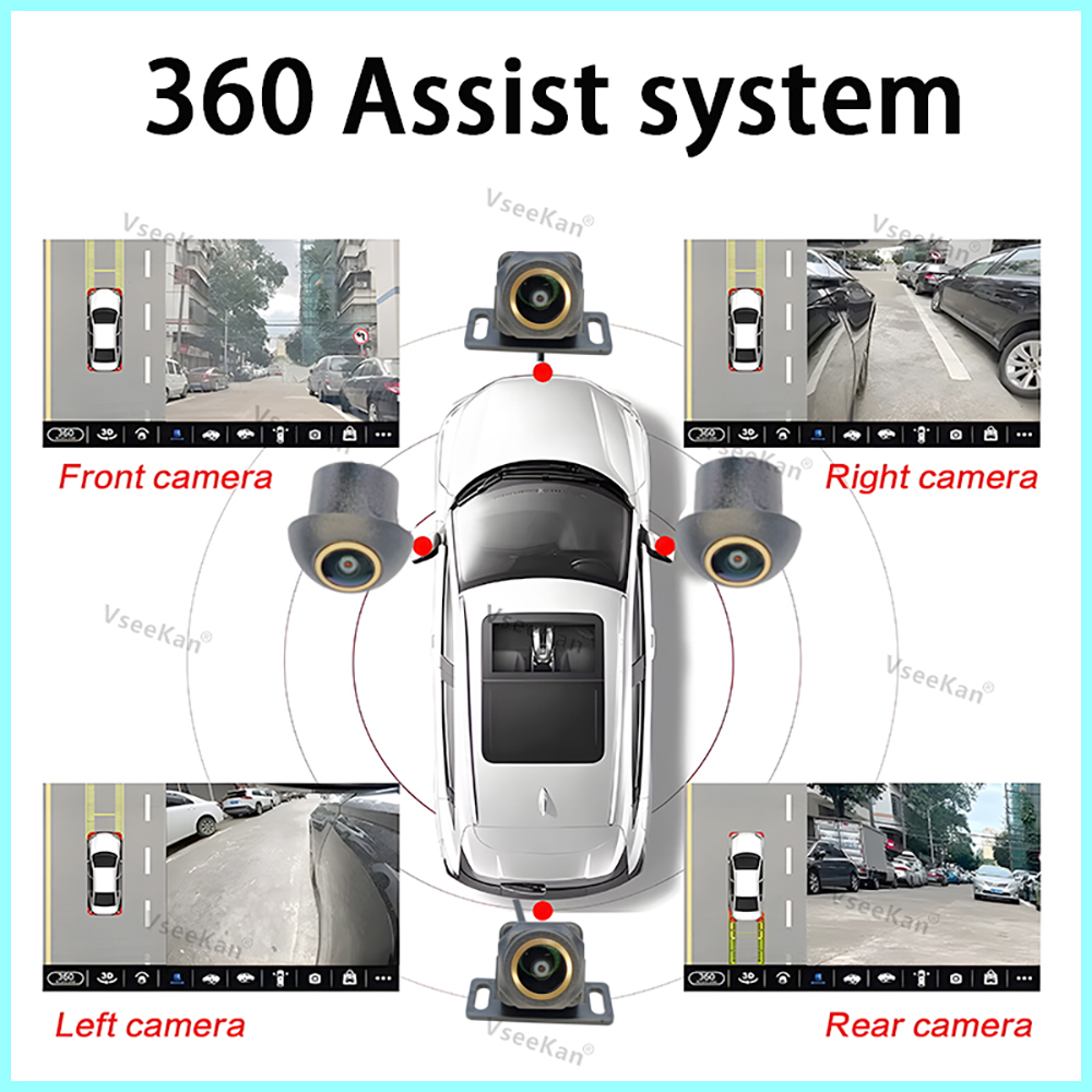 HD 3D 360 Degree Car Camera AH - đánh giá và giá Photography Ratio
